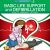 Basic Life Support & Defibrillation
