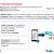 Mobile Payment Evolution